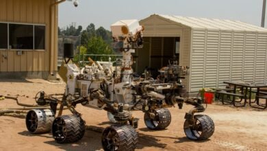 future innovation possibilities explored