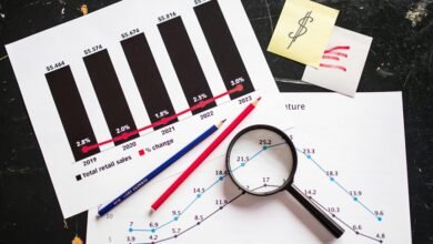 global business transformation catalyst