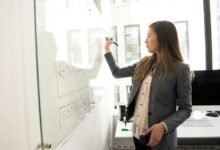 technological solutions strategic significance