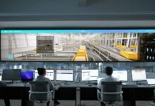 transforming business processes effectively