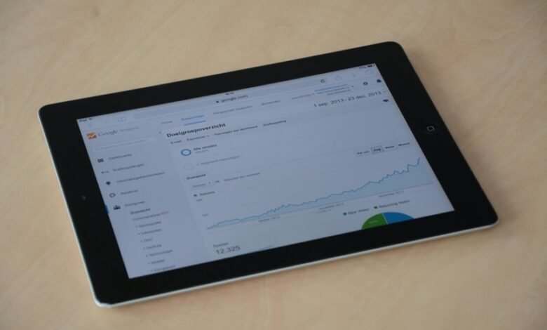 tech analytics innovation center